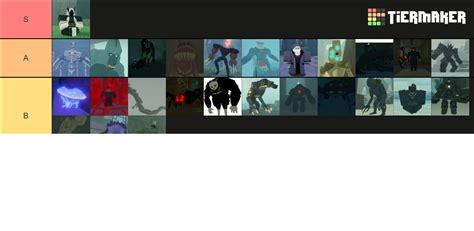 Deepwoken Monsters Tier List (Community Rankings) - TierMaker