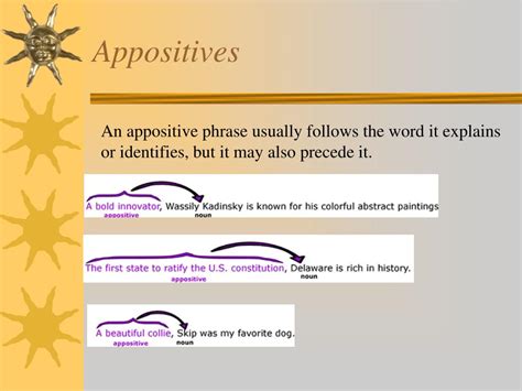 What is an appositive - workshopffop