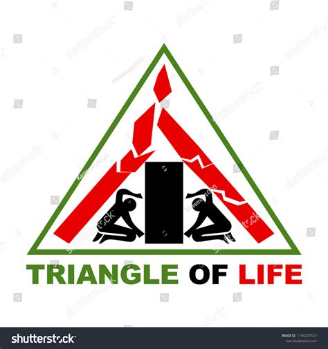 Earthquake Safety Tips Triangle Of Life