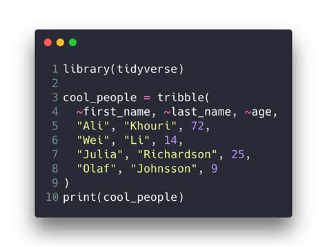 R Create A Dataframe With Row Names | Webframes.org