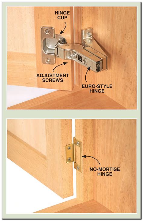 Installing Inset Cabinet Door Hinges - Cabinet : Home Design Ideas #K810996Gzx