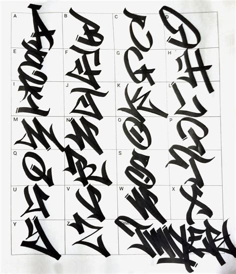 Graffiti Letters - Schrift&Zahl - #Graffiti #Letters #SchriftZahl ...