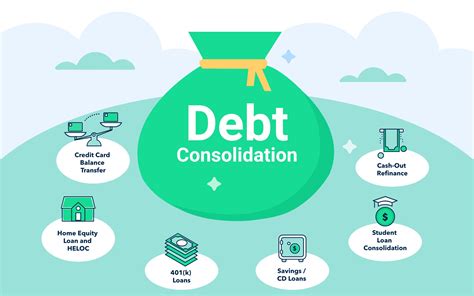 How Do Debt Consolidation Companies Make Money | LiveWell