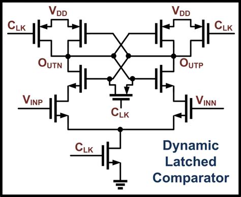 29 Facts On Comparator Circuit:What,How,Design,Working,Types