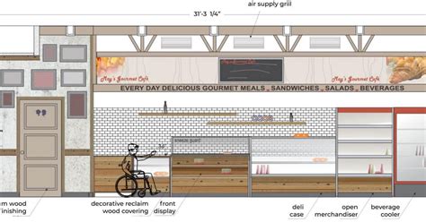 Commercial Bakery Design Ideas