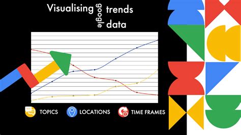 How to visualise Google Trends data? - Interhacktives