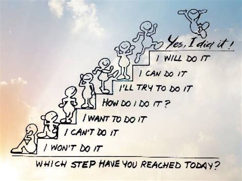 Steps To Success Quotes. QuotesGram