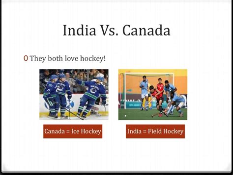 India vs. canada