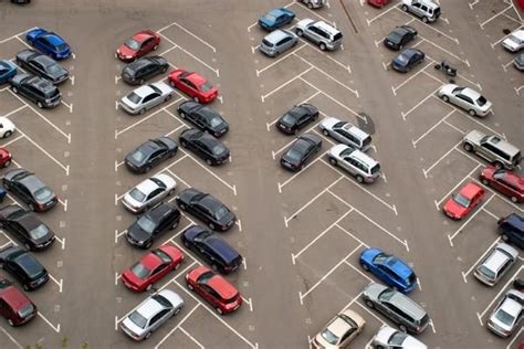 Comprehensive guide to perfect the different parking types