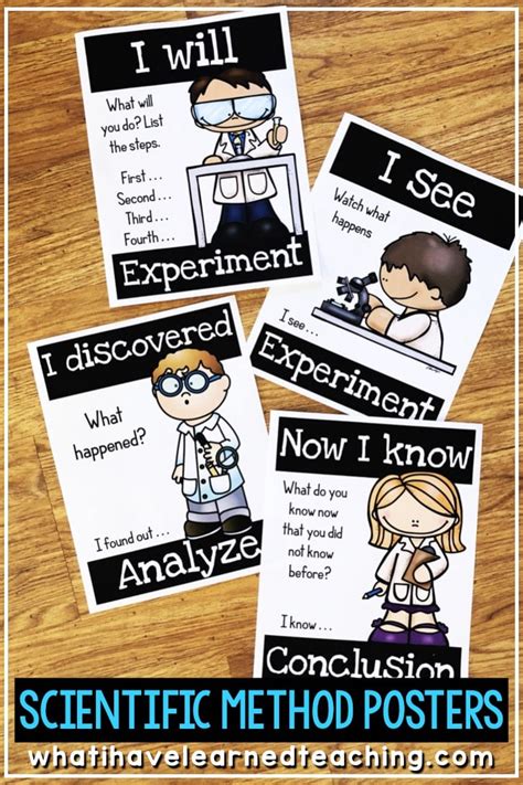 Scientific Method Poster Ideas