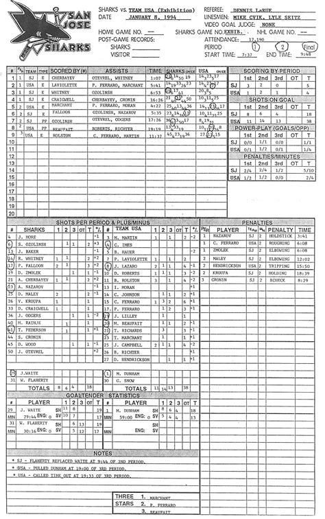 Hockey Stats Spreadsheet Template regarding Hockey Score Sheet Altin ...