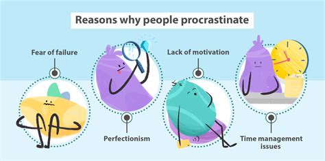 Procrastination: The Reasons Behind and Possible Solutions | Sensa.health