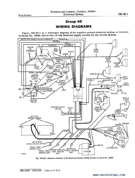 Get Great Savings Shop Authentic SERVICE MANUAL FOR JOHN DEERE 450 ...