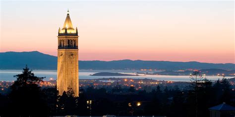 The Best College Towns in America