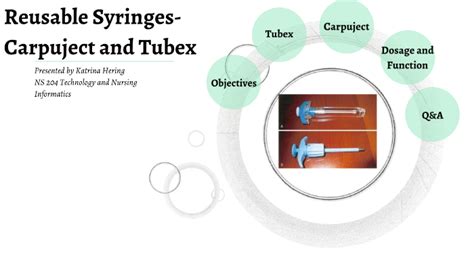 Syringes-Carpuject and Tubex by katrina hering on Prezi