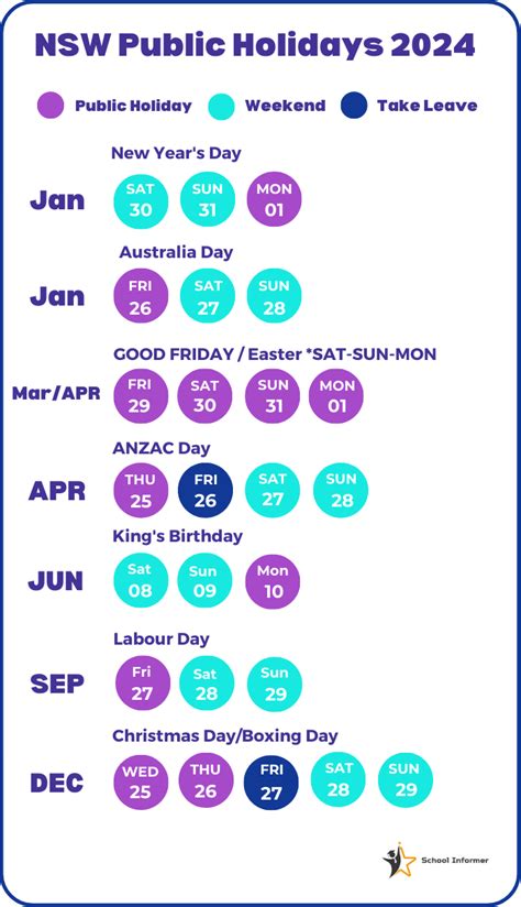 Nsw School Holidays 2024 - Pippa Chrissie