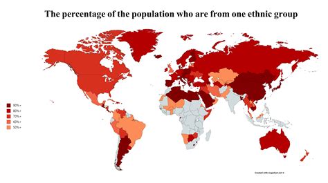 What is the largest ethnic group in new york city - gmsor