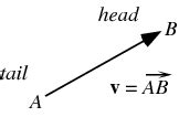 Vector -- from Wolfram MathWorld