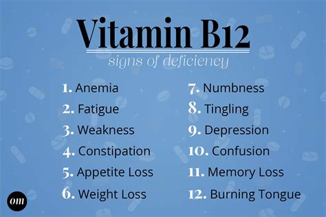 Vitamin B12: Benefits, Dosage, Side Effects & More | Optimus Medica