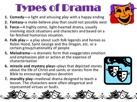 Drama terms