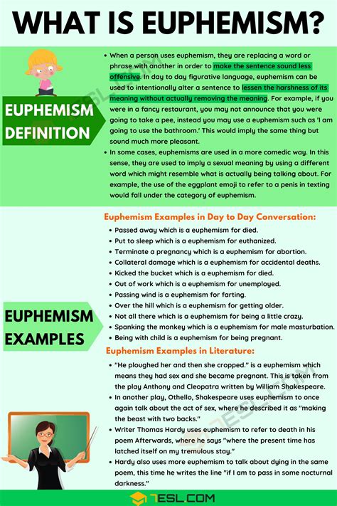 Euphemism: Definition and Examples of Euphemism in Speech & Literature ...