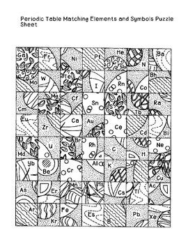 Periodic Table of Elements Activity Element Symbols Matching Chemistry