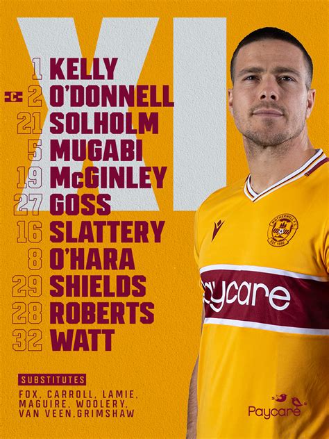 Motherwell FC on Twitter: "Your Motherwell team to face Rangers in the cinch Premiership. // # ...