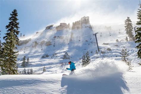 Sugar Bowl Resort, Loveland Ski Area, Castle Mountain Resort, and Ski Marmot Basin Join The ...