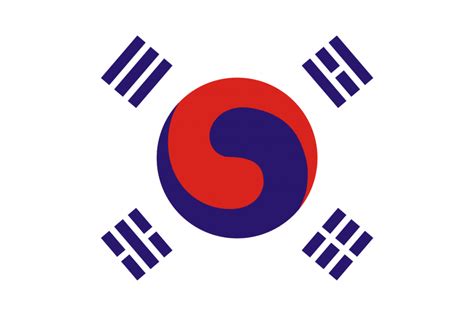 History of Korean Flags — Young Pioneer Tours