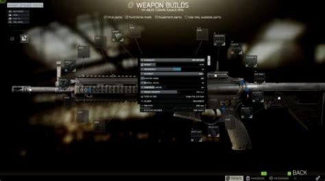 Escape from Tarkov Weapon Presets Detailed Guide