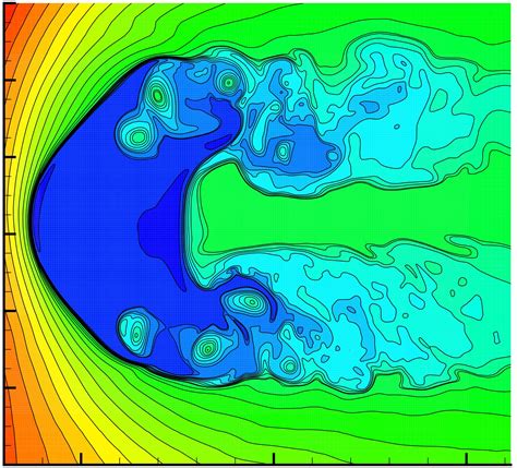 New Research Reveals Two Solar Wind Jets in the Heliosphere