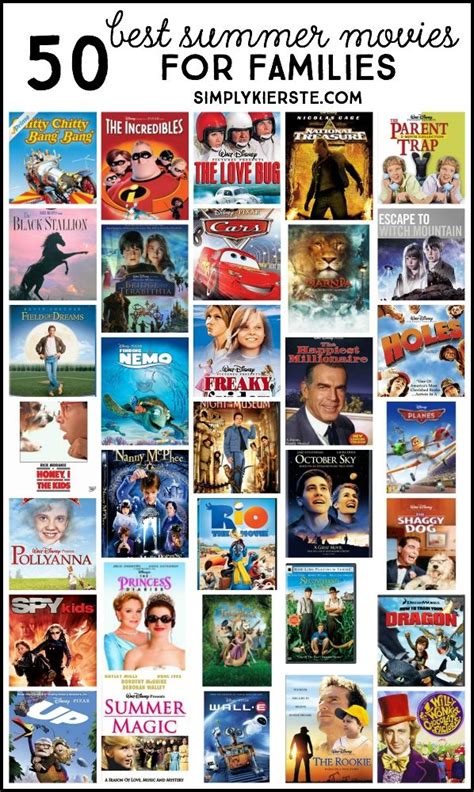 The ultimate list of good family movies your whole family will enjoy – Artofit