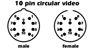 Pinout image of - connector diagrams