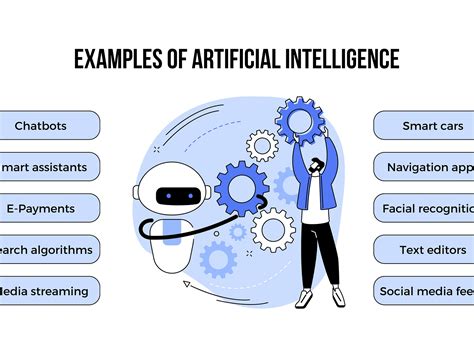 examples of Artificial Intelligence by Harry Design on Dribbble