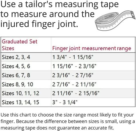 Oval-8 Finger Splint Graduated Set - Sizes 8, 9, 10 (3 Piece Assortment)