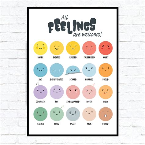 Buy Feelings Poster Emotions Poster All Feelings Are Welcome Online in India - Etsy