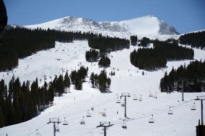 Best Summit County Ski Resorts | Top Skiing Places Near Breckenridge, Colorado