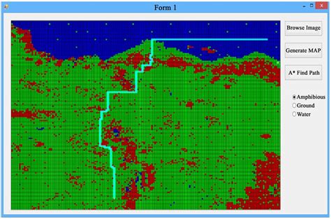 The shortest pathfinding using A* search algorithm. | Download Scientific Diagram