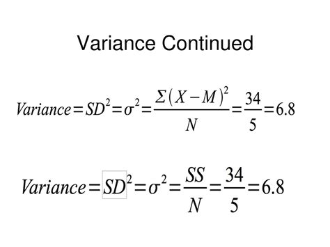 Explained Variance Score