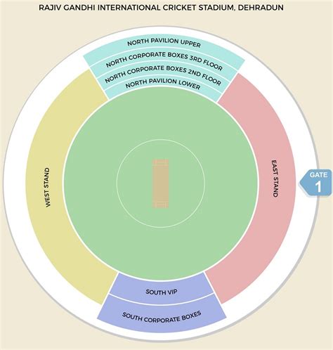 Rajiv Gandhi International Stadium Dehradun LLC Ticket Prices 2023, Schedule, Seat Map