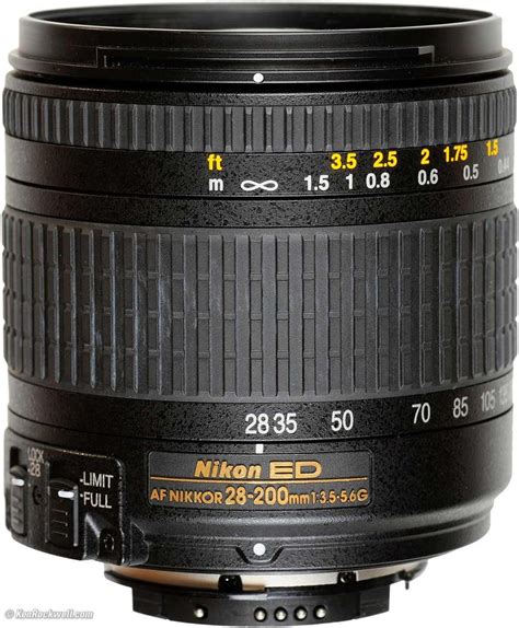 Best Nikon Lenses | Nikon lenses, Nikon camera lenses, Nikon lens