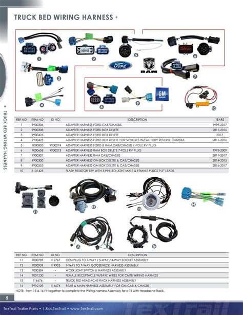 Truck Bed Parts Catalogue by Big Tex Trailers - Issuu