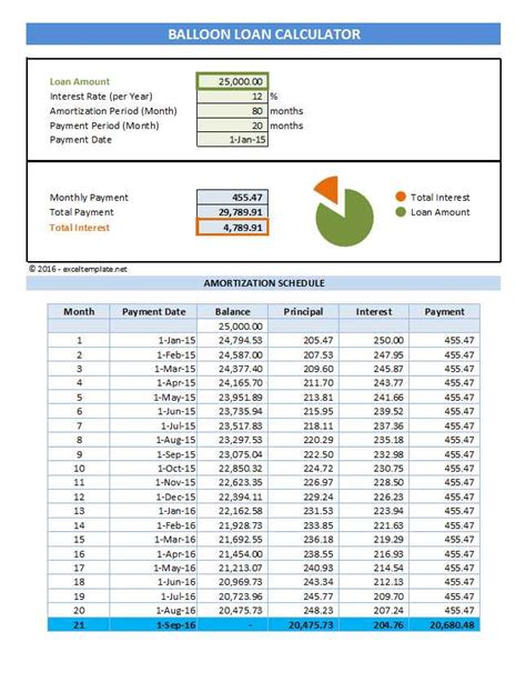 Mortgage Payment Excel Template ~ Excel Templates