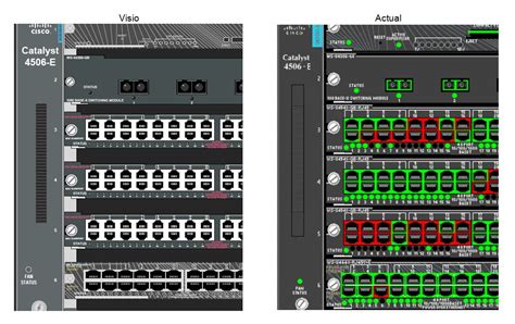 Network switch visio stencils - silkpoh