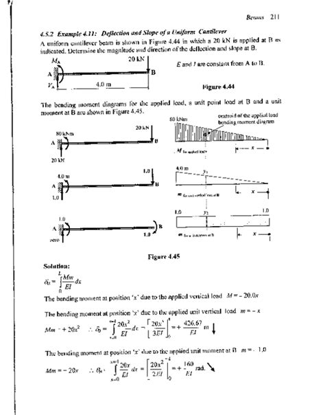 (PDF) Deflection examples of beams | Erkmen Barikan - Academia.edu