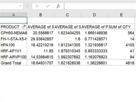 A Microsoft Excel analysis or clean-up. G-sheets compatible as well ...