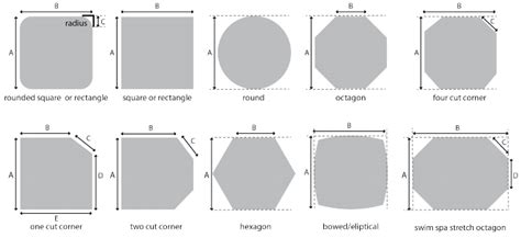 How To Measure A Hot Tub Cover – MySpaCover.com