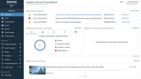 XG Firewall joins Sophos Central – Sophos News