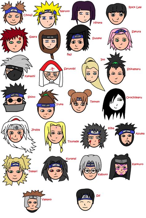 Naruto Characters and names 1 by MissSonia1 on DeviantArt