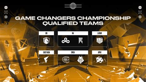 Coronation Begins: VCT Game Changers Championship Schedule and Fixtures